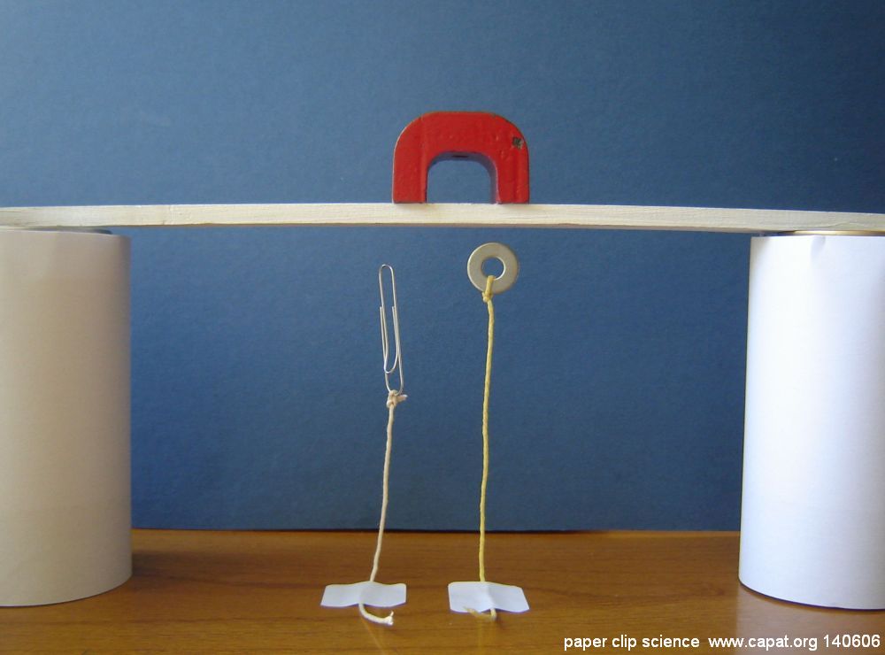 Magnetism - paper clip experiments - new fascinating, safe, easy - Ciencias  y Artes Patagonia (CAPat).